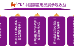 2026年上海婴童用品展-中国婴童展(CKE)布展、开展、撤展全流程注意事项