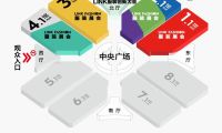 上海职业装·团服展览会(LINK FASHION)2027年参展指南