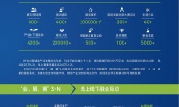 2027年北京国际储能展览会-北京储能峰会展位预定流程,一步一步教你操作