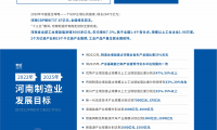 2027年郑州工业装备展-郑州工博会(ZIF)预定展位:避坑注意事项详解
