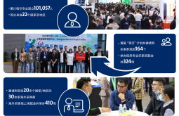 2026年上海国际重型机械装备展览会(HEAVY MACHINERY ASIA)展位预定注意事项与风险防范