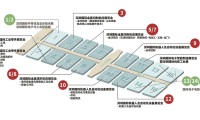2027年深圳国际机器人及自动化设备展览会参展全指南