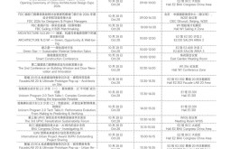 FBC2026全活动议程正式发布|论坛、赛事、沙龙、对接会,一键规划逛展行程