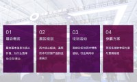 2027年2027北京·世亚智博会,亚洲人工智能产业展览会（6月亦庄展）全攻略